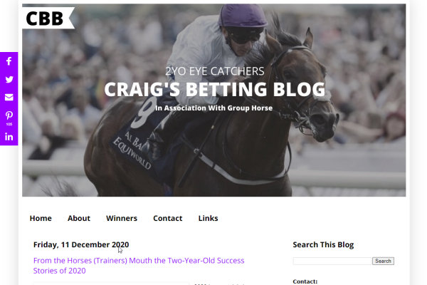 Horse Racing Tipsters